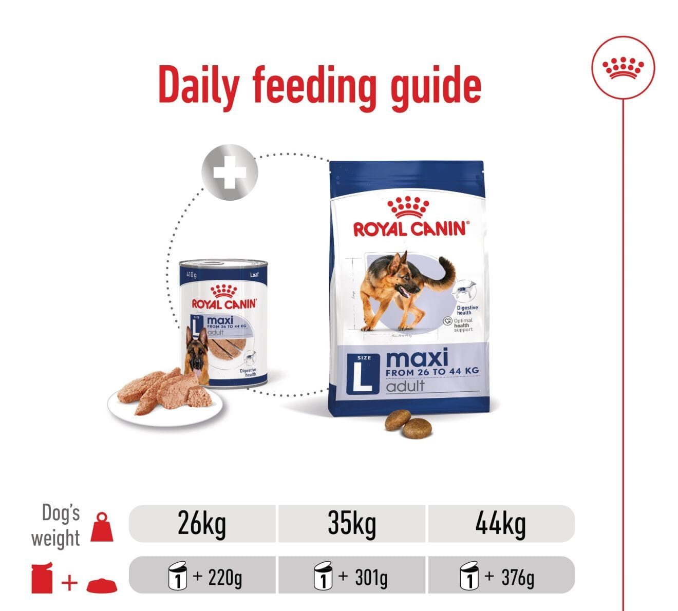 Royal Canin Maxi Adult paštetas šunims